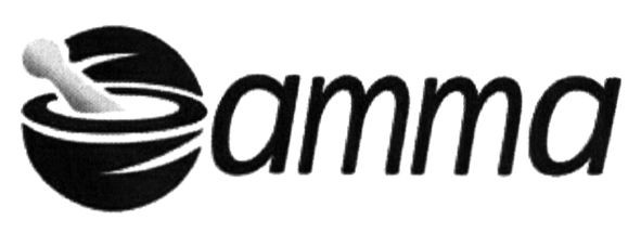 amma