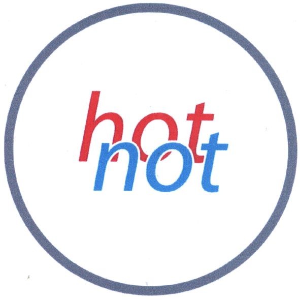 hot not