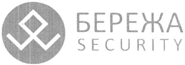 security