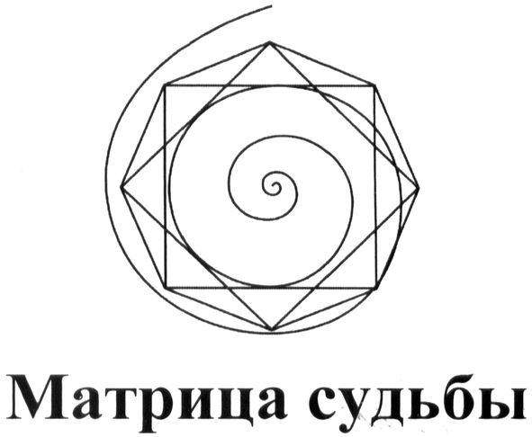 матрица судьбы