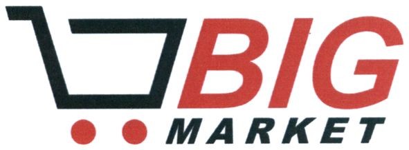 market