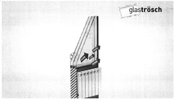 glastrosch