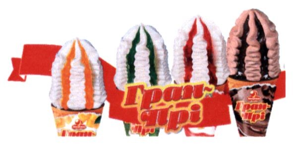 гран прі