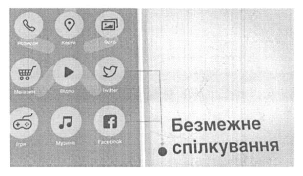 спілкуванн