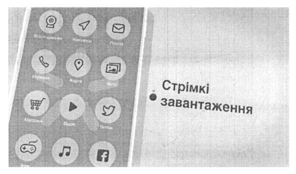 відео дзвінки