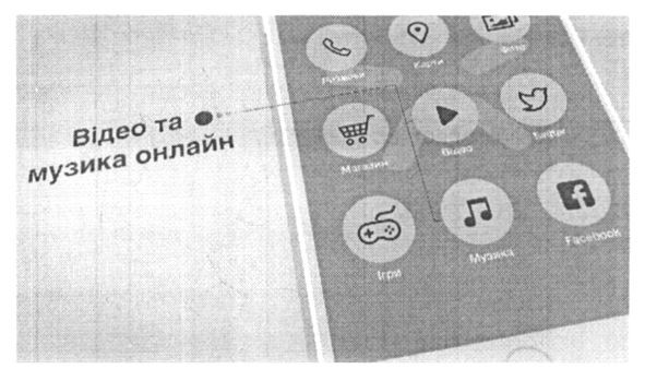 музика онлайн