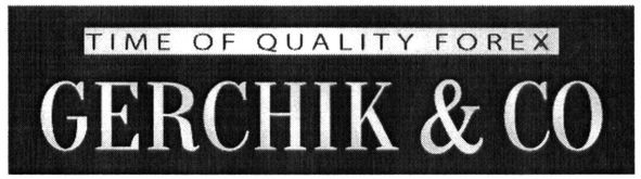 time of quality forex