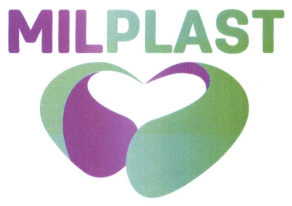 milplast