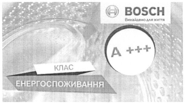 клас енергоспоживання