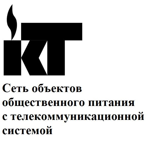 сеть объектов общественного питания с телекоммуникационной системой