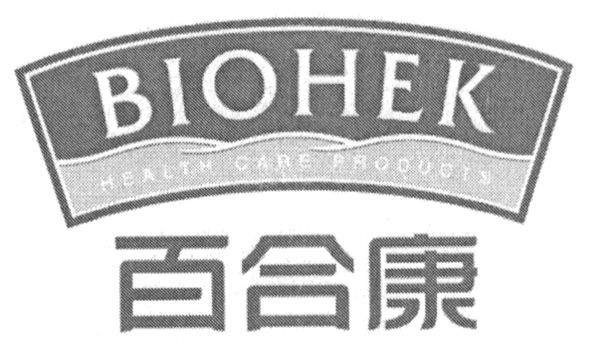 health care products