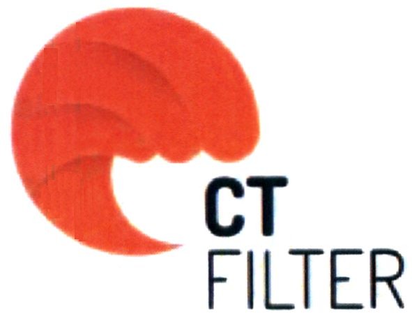 ct filter