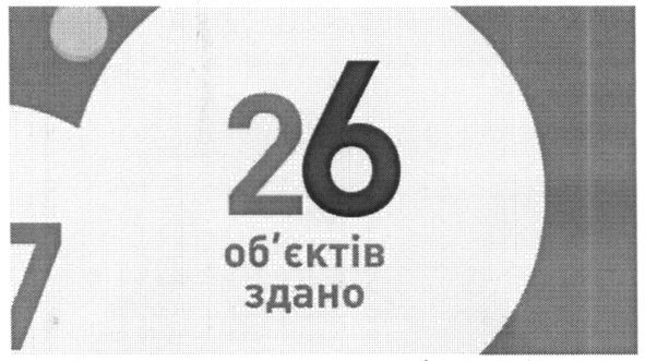 26 об`єктів здано