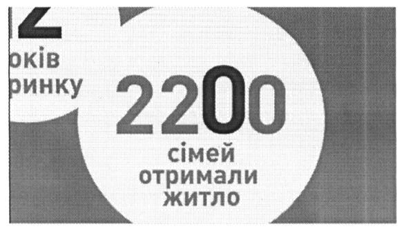 2200 сімей отримали житло