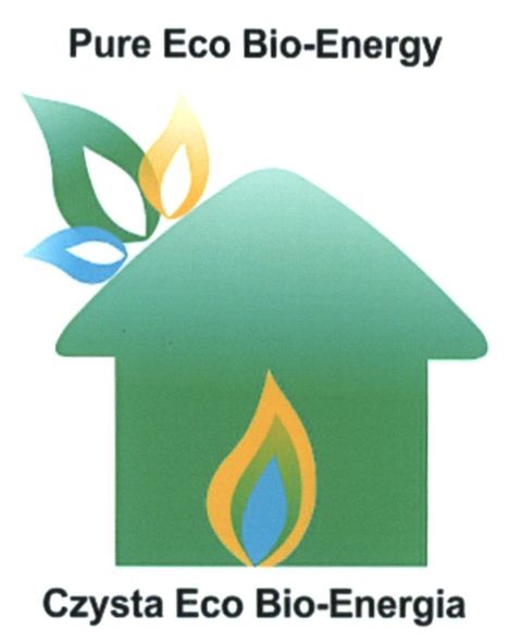 czysta eco bio-energia