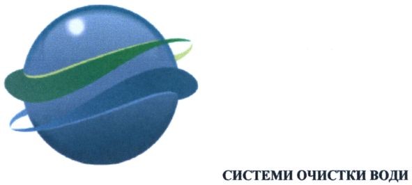 системи очистки води