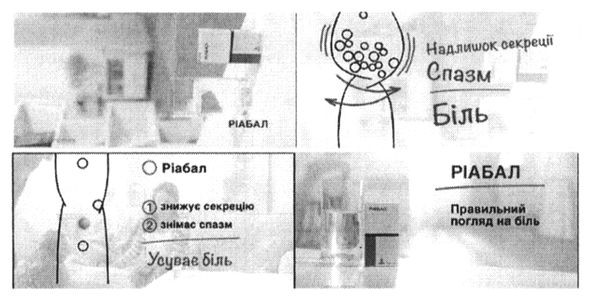 правильний погляд на біль