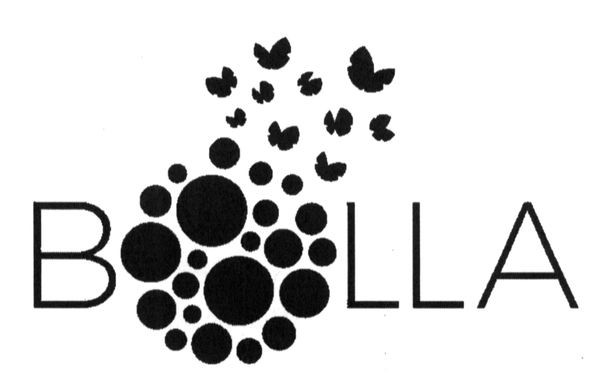 bolla