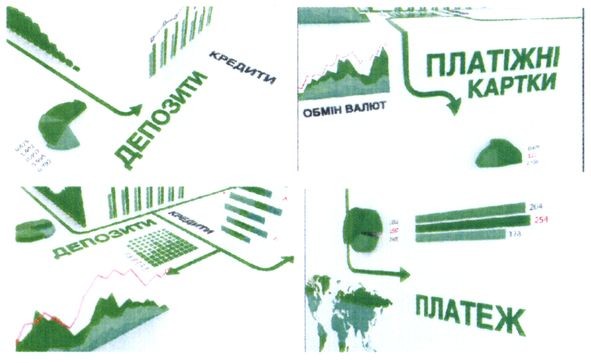 платіжні картки