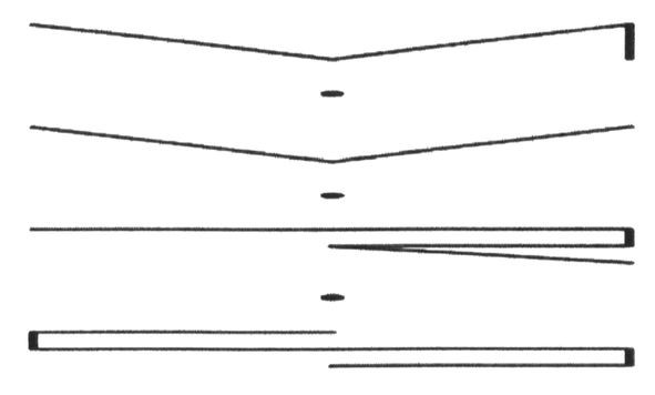 sncl
