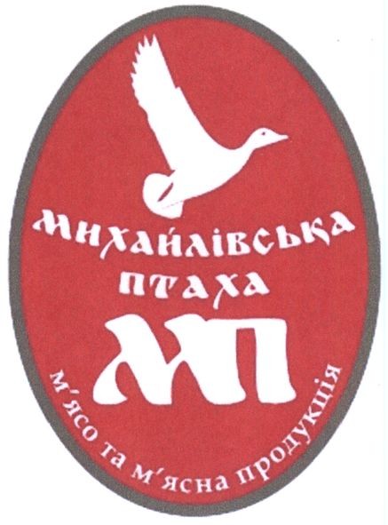 м`ясо та м`ясна продукція