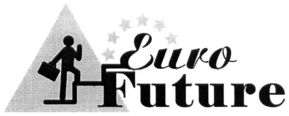 euro future