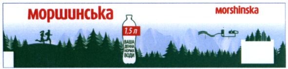 ваша денна норма води