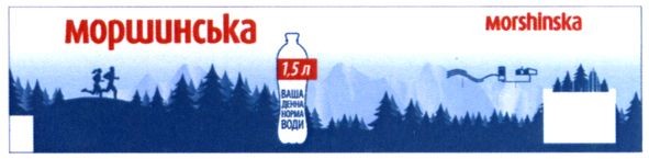 ваша денна норма води