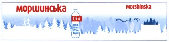 ваша денна норма води