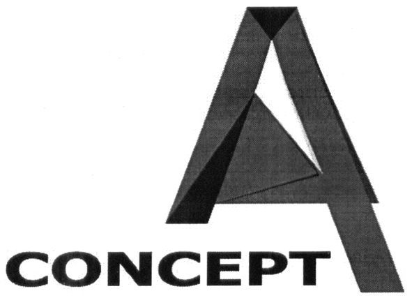 concept