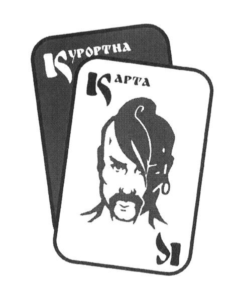 курортна карта