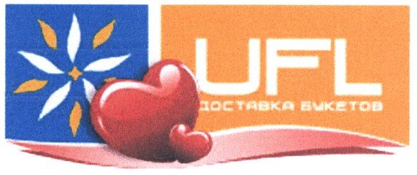 доставка букетов