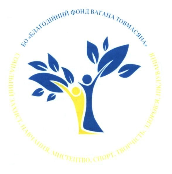 соціальний захист навчання мистецтво спорт творчість здоров`я піклування