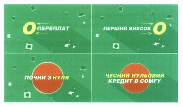 чесний нульовий кредит в comfy