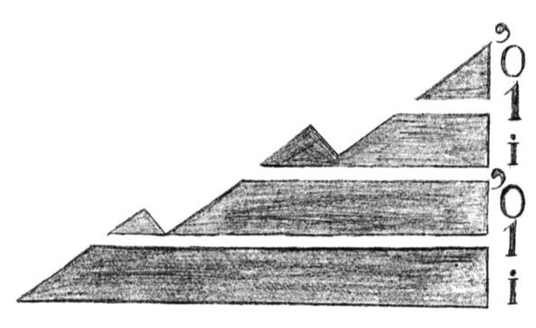 01і, 01і