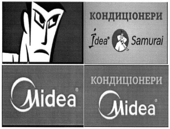 кондиціонери