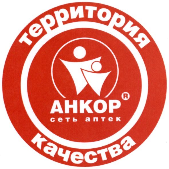 территория качества