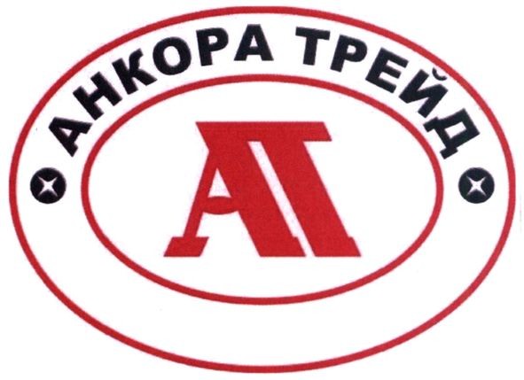анкора трейд