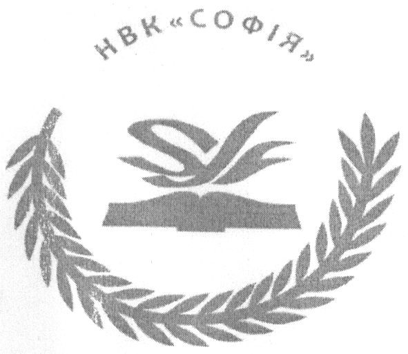нвк софія