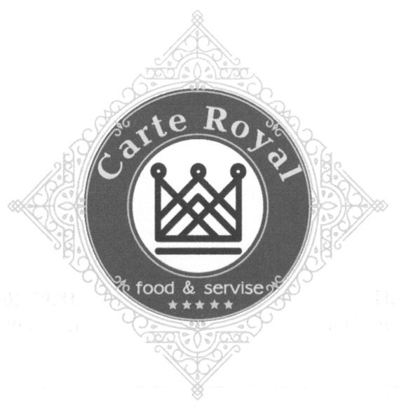 food&service
