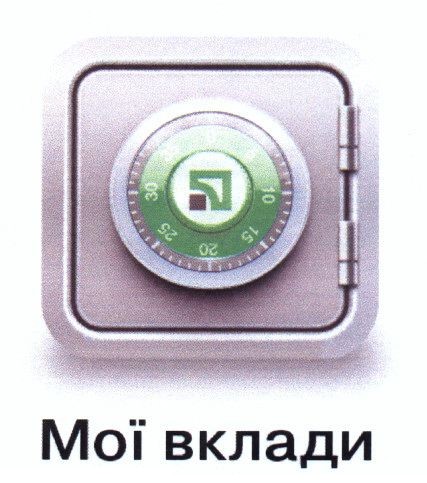 мої вклади