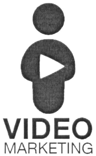 video marketing