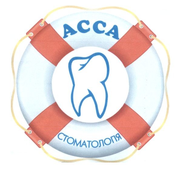стоматологія