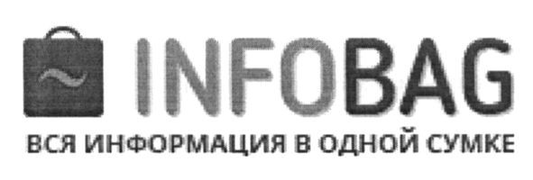 вся информация в одной сумке