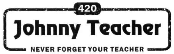 never forget your teacher