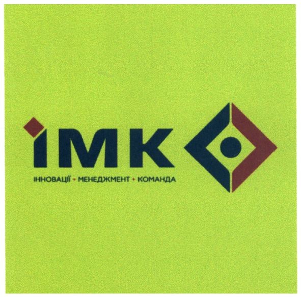 інновації менеджмент команда