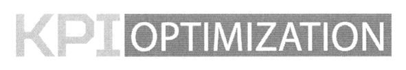 kpi optimization