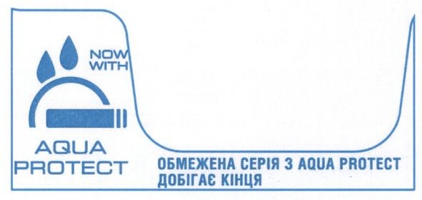 обмежена серія aqua protect добігає кінця