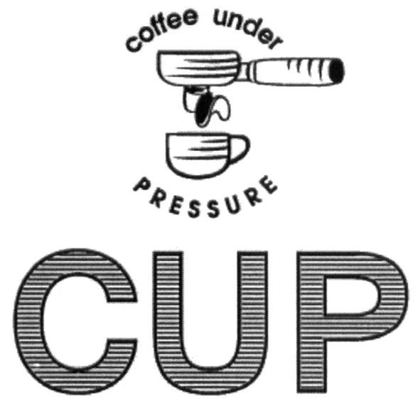 coffee under pressure cup