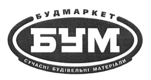 сучасні будівельні матеріали